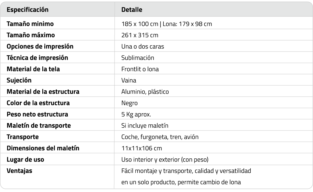 especificaciones técnicas banner extensible